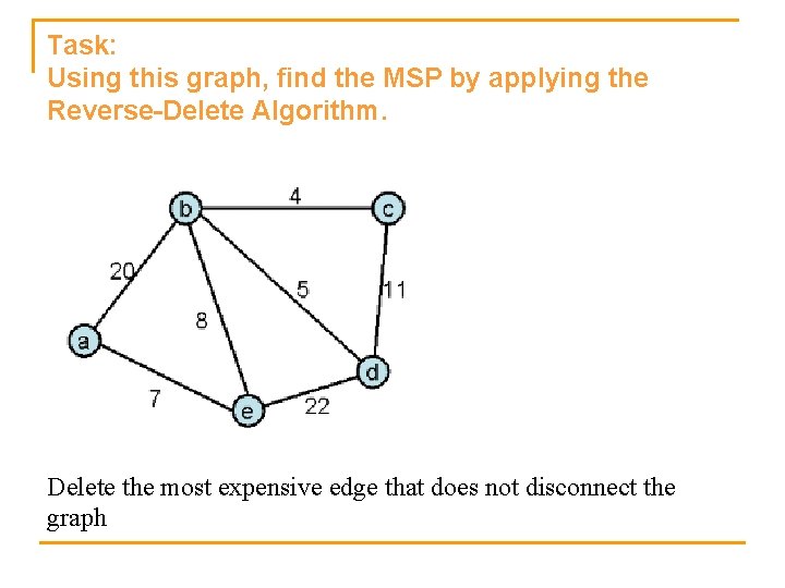 Task: Using this graph, find the MSP by applying the Reverse-Delete Algorithm. Delete the