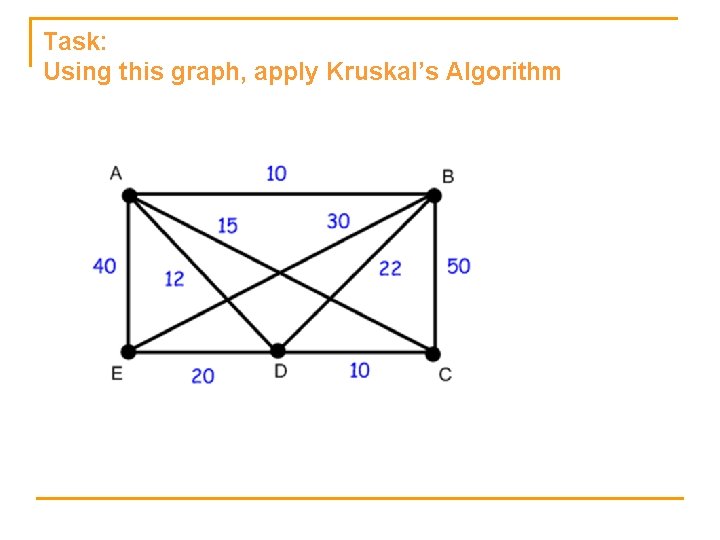 Task: Using this graph, apply Kruskal’s Algorithm 