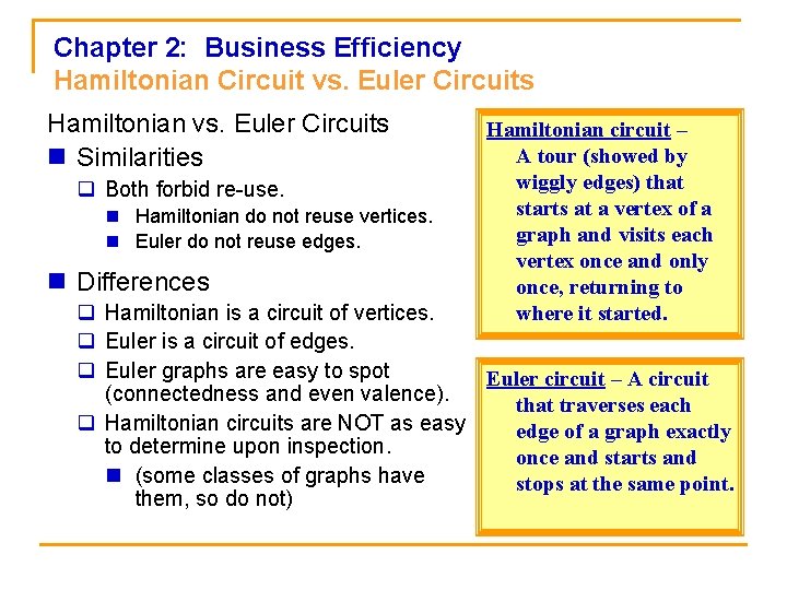 Chapter 2: Business Efficiency Hamiltonian Circuit vs. Euler Circuits Hamiltonian vs. Euler Circuits n