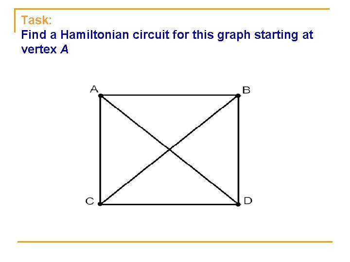 Task: Find a Hamiltonian circuit for this graph starting at vertex A 
