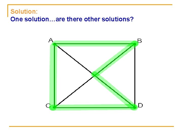 Solution: One solution…are there other solutions? 