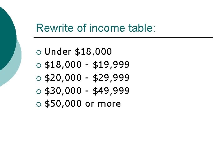 Rewrite of income table: Under $18, 000 ¡ $18, 000 - $19, 999 ¡