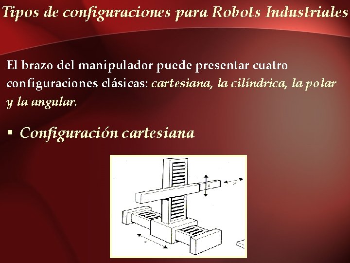 Tipos de configuraciones para Robots Industriales El brazo del manipulador puede presentar cuatro configuraciones
