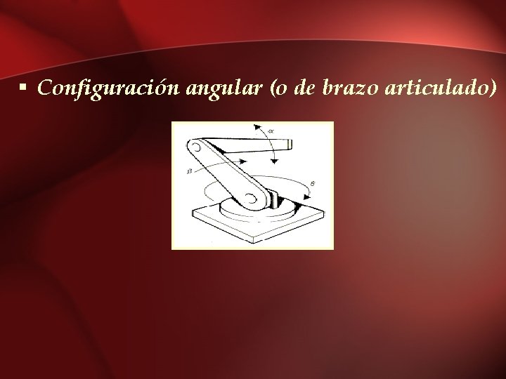 § Configuración angular (o de brazo articulado) 