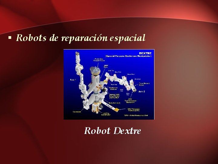 § Robots de reparación espacial Robot Dextre 