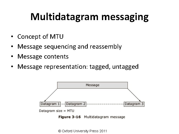 Multidatagram messaging • • Concept of MTU Message sequencing and reassembly Message contents Message