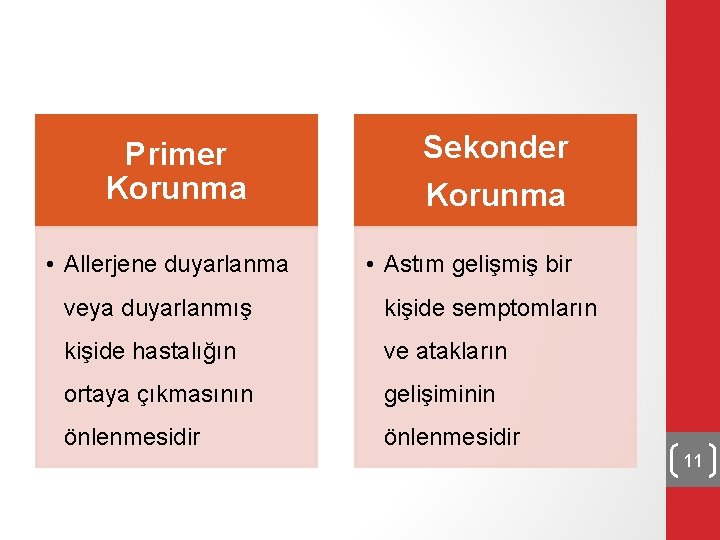 Primer Korunma • Allerjene duyarlanma Sekonder Korunma • Astım gelişmiş bir veya duyarlanmış kişide