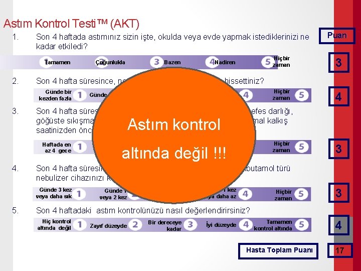 Astım Kontrol Testi™ (AKT) 1. Son 4 haftada astımınız sizin işte, okulda veya evde
