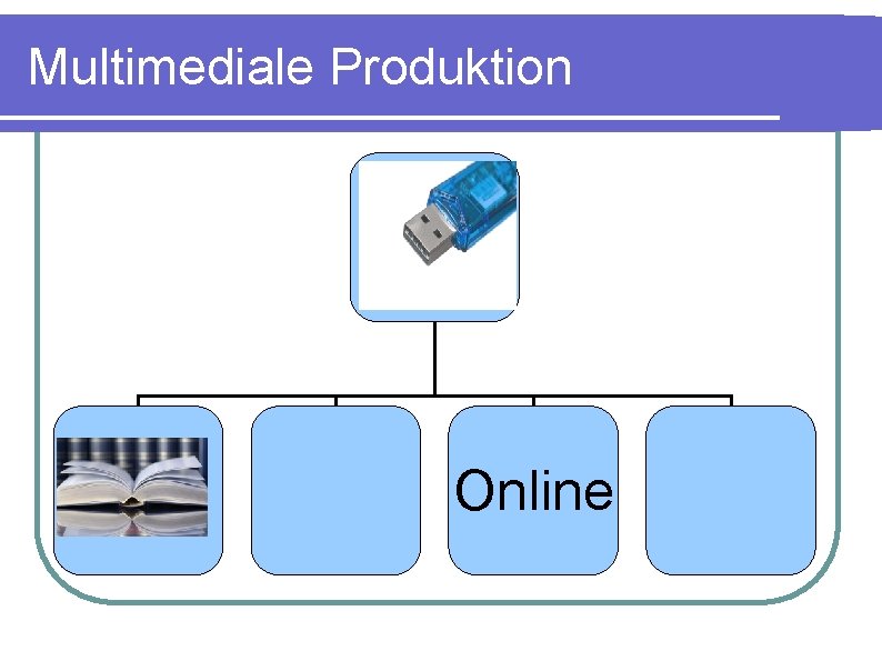 Multimediale Produktion Daten Online 