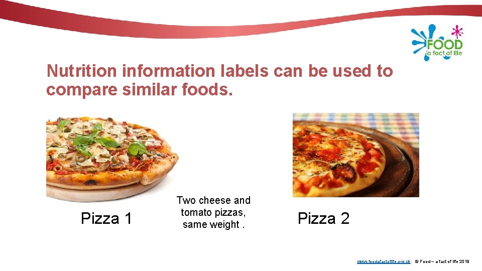 Nutrition information labels can be used to compare similar foods. Pizza 1 Two cheese