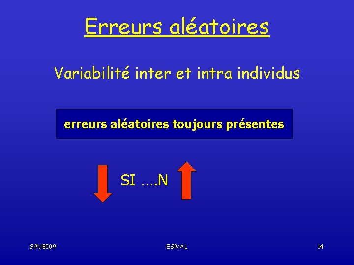 Erreurs aléatoires Variabilité inter et intra individus erreurs aléatoires toujours présentes SI …. N