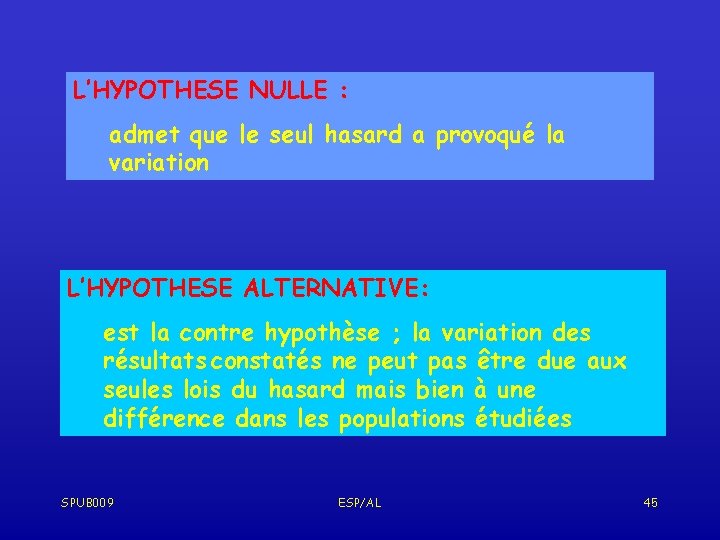 L’HYPOTHESE NULLE : admet que le seul hasard a provoqué la variation L’HYPOTHESE ALTERNATIVE: