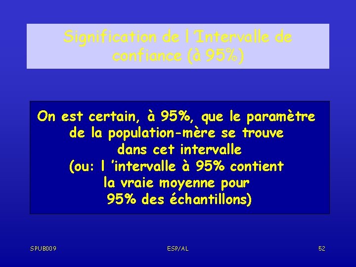 Signification de l ’Intervalle de confiance (à 95%) On est certain, à 95%, que