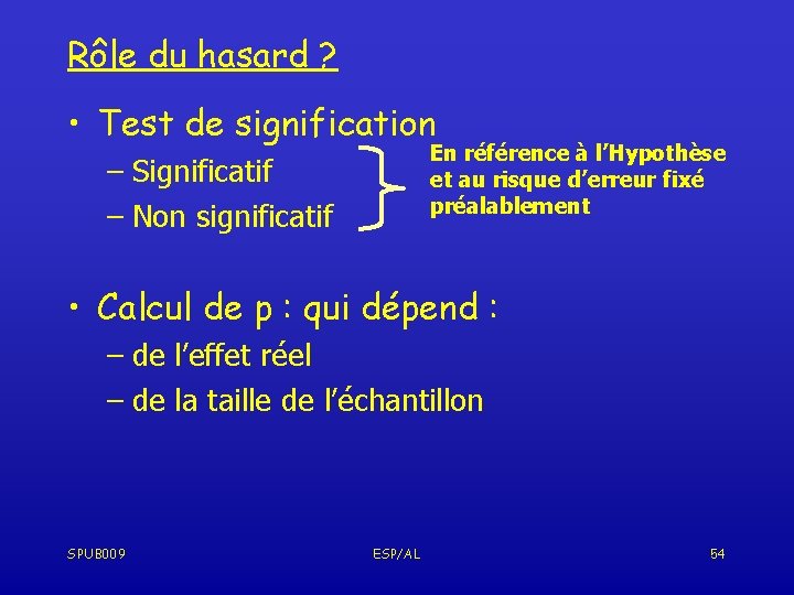 Rôle du hasard ? • Test de signification En référence à l’Hypothèse et au