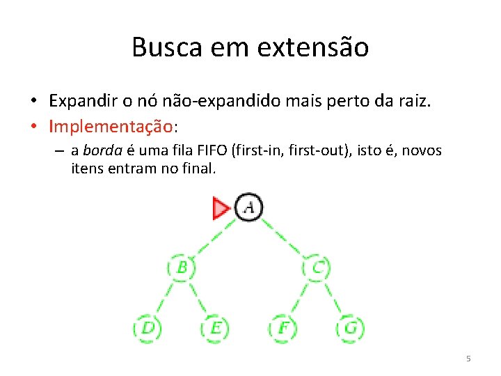 Busca em extensão • Expandir o nó não-expandido mais perto da raiz. • Implementação: