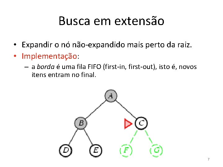 Busca em extensão • Expandir o nó não-expandido mais perto da raiz. • Implementação: