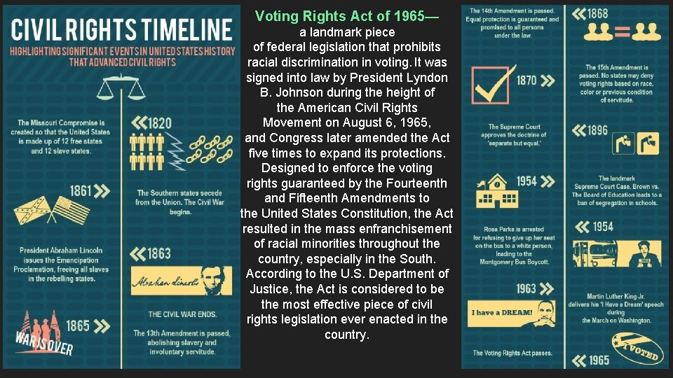 Voting Rights Act of 1965— a landmark piece of federal legislation that prohibits racial