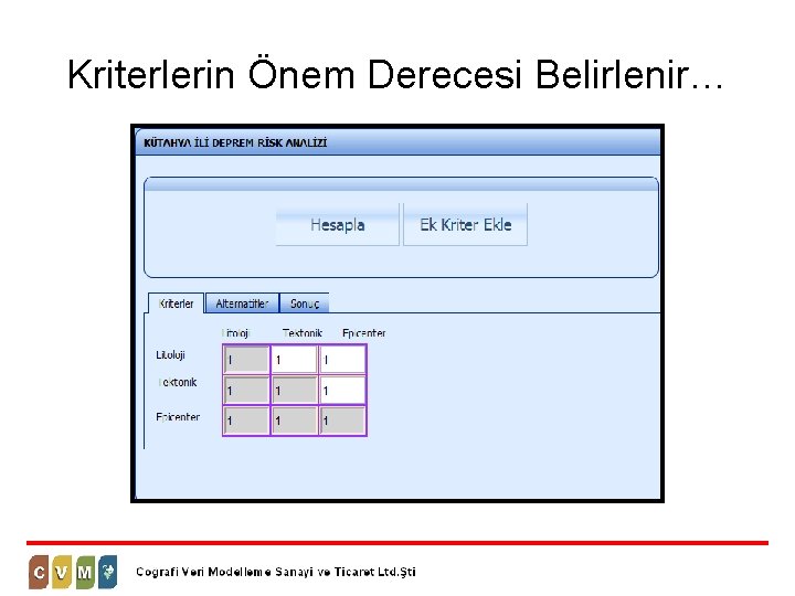 Kriterlerin Önem Derecesi Belirlenir… 