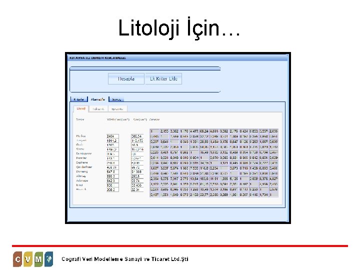 Litoloji İçin… 