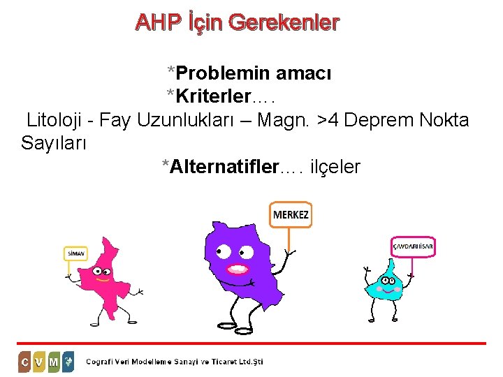  AHP İçin Gerekenler *Problemin amacı *Kriterler…. Litoloji - Fay Uzunlukları – Magn. >4