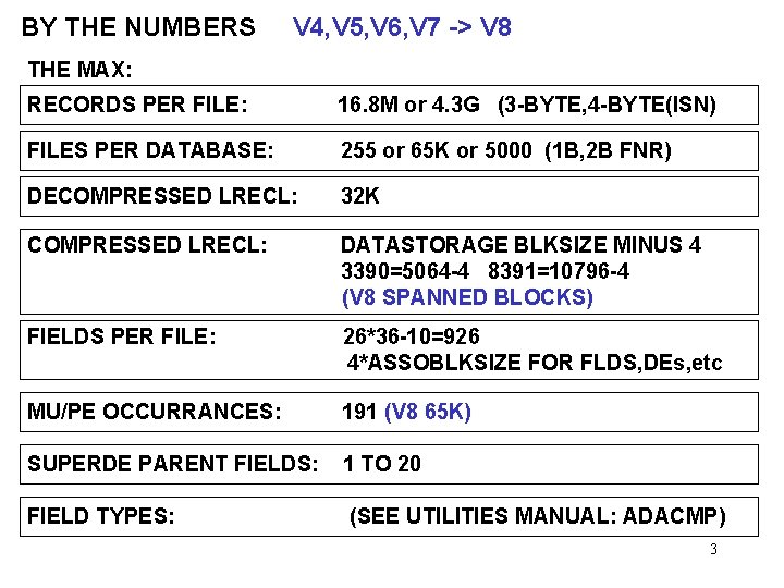 BY THE NUMBERS V 4, V 5, V 6, V 7 -> V 8