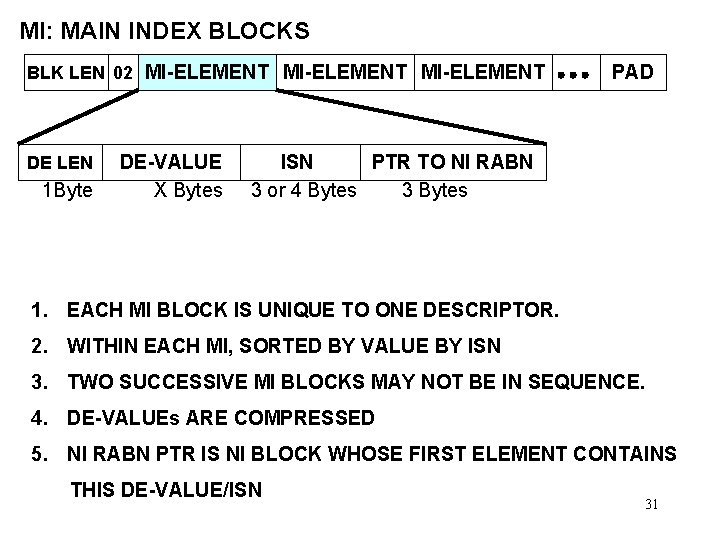 MI: MAIN INDEX BLOCKS BLK LEN 02 MI-ELEMENT DE LEN 1 Byte DE-VALUE X