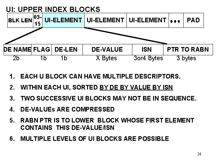 UI: UPPER INDEX BLOCKS BLK LEN 03 UI-ELEMENT 15 DE NAME FLAG DE-LEN 2