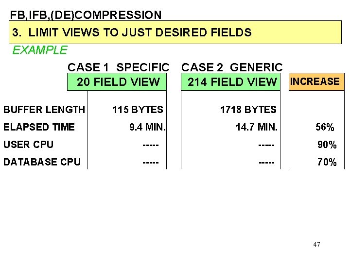 FB, IFB, (DE)COMPRESSION 3. LIMIT VIEWS TO JUST DESIRED FIELDS EXAMPLE CASE 1 SPECIFIC