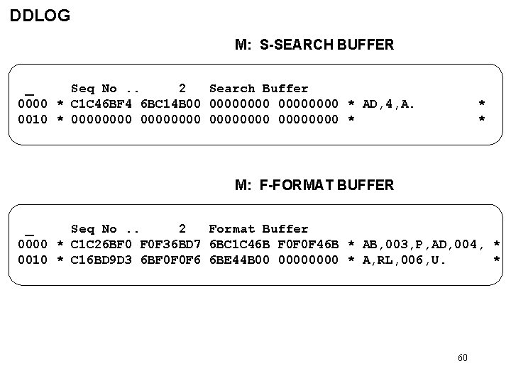 DDLOG M: S-SEARCH BUFFER _ Seq No. . 2 Search Buffer 0000 * C