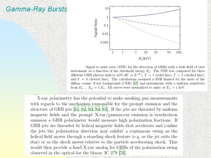 Gamma-Ray Bursts 