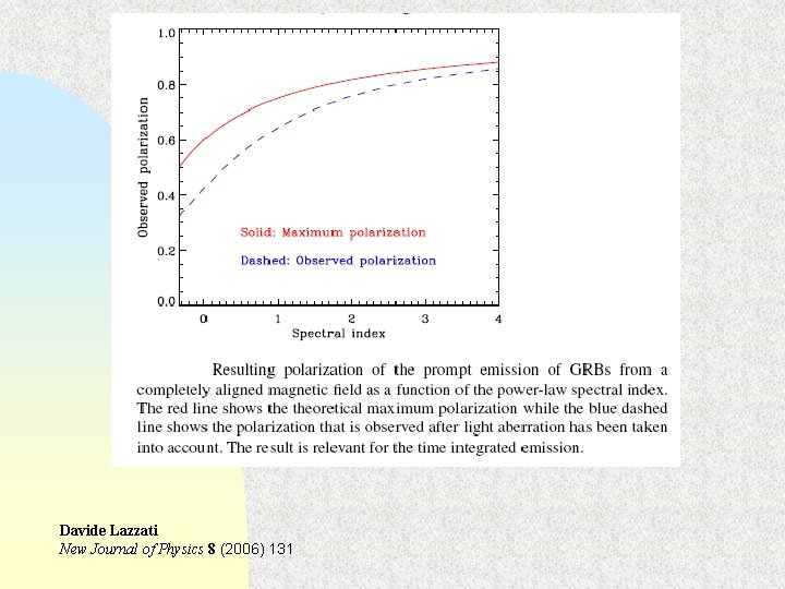 Davide Lazzati New Journal of Physics 8 (2006) 131 