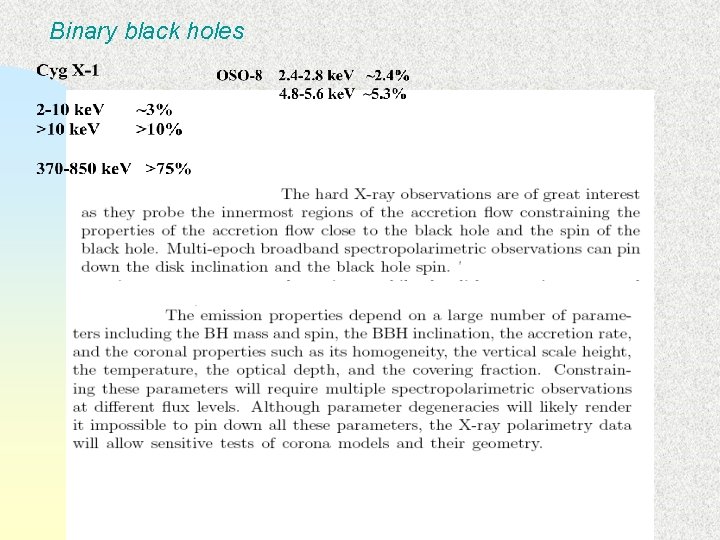 Binary black holes 