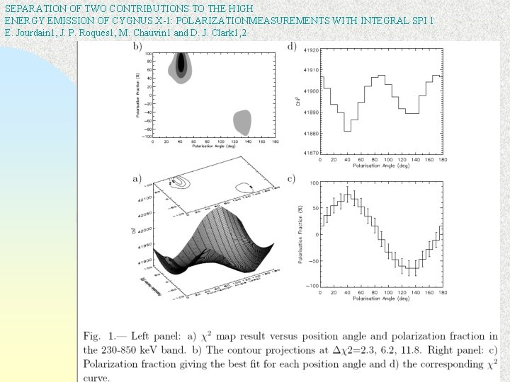 SEPARATION OF TWO CONTRIBUTIONS TO THE HIGH ENERGY EMISSION OF CYGNUS X-1: POLARIZATIONMEASUREMENTS WITH