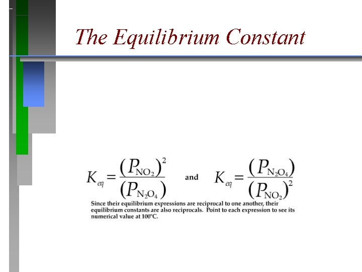 The Equilibrium Constant 