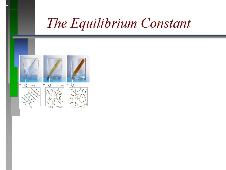 The Equilibrium Constant 