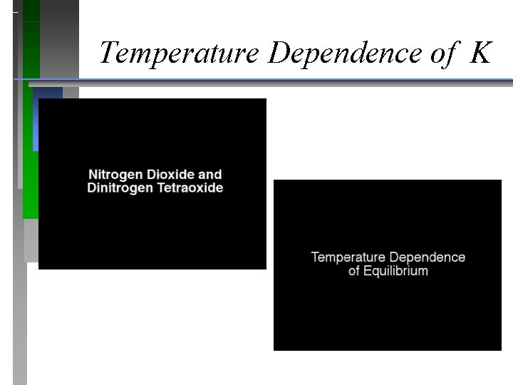 Temperature Dependence of K 