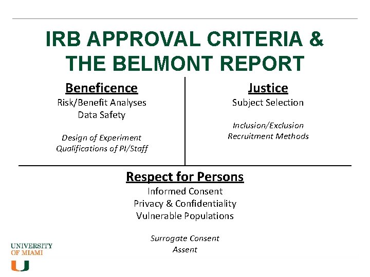 IRB APPROVAL CRITERIA & THE BELMONT REPORT Beneficence Justice Risk/Benefit Analyses Data Safety Subject