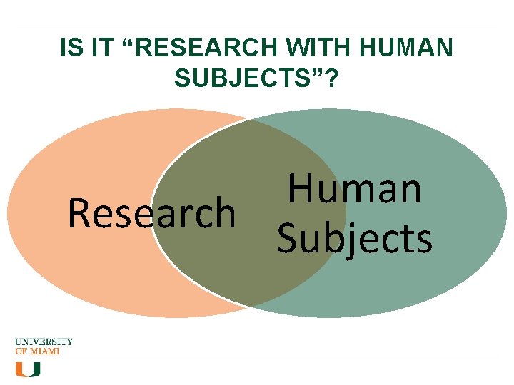 IS IT “RESEARCH WITH HUMAN SUBJECTS”? Human Research Subjects 