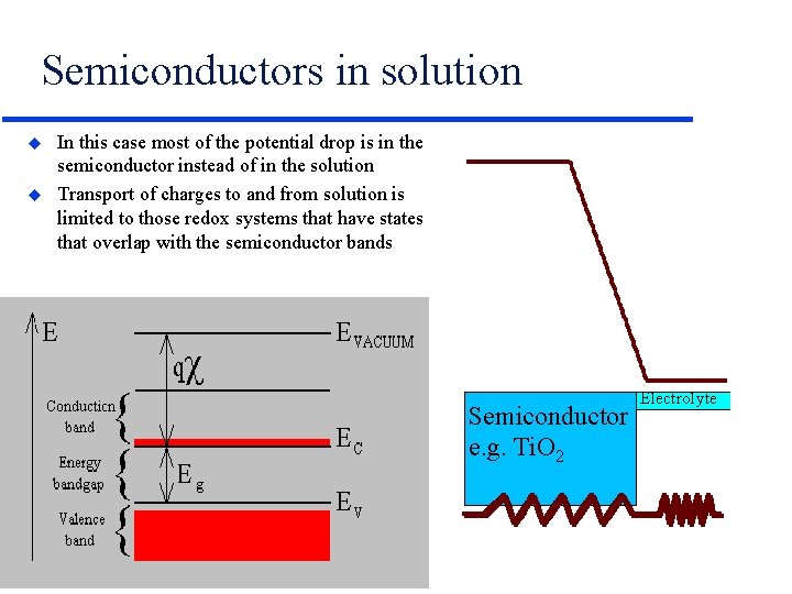 Semiconductors in solution u u In this case most of the potential drop is