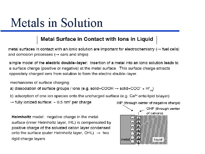 Metals in Solution 