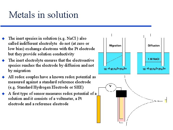 Metals in solution u u The inert species in solution (e. g. Na. Cl