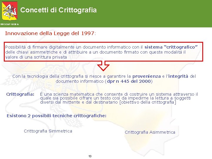 Concetti di Crittografia Innovazione della Legge del 1997: Possibilità di firmare digitalmente un documento