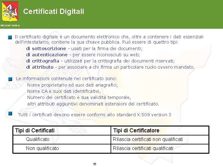 Certificati Digitali Il certificato digitale è un documento elettronico che, oltre a contenere i