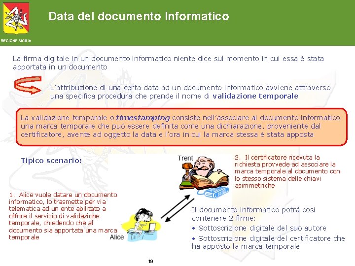 Data del documento Informatico La firma digitale in un documento informatico niente dice sul
