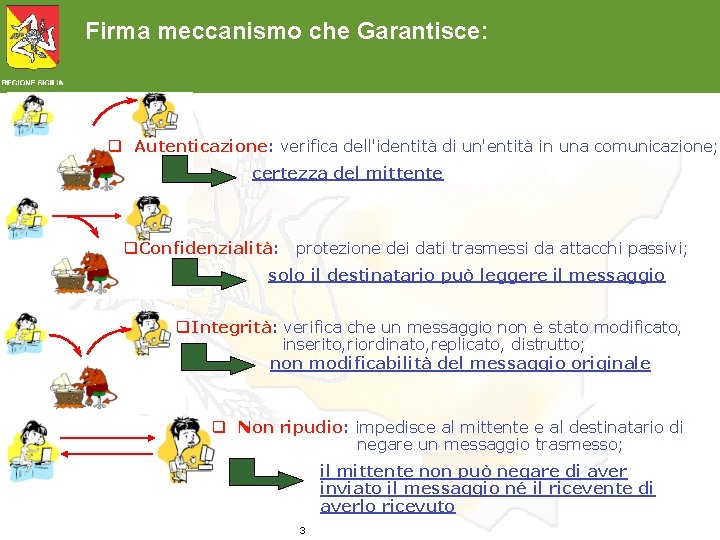 Firma meccanismo che Garantisce: q Autenticazione: verifica dell'identità di un'entità in una comunicazione; certezza