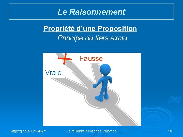 Le Raisonnement Propriété d’une Proposition Principe du tiers exclu Fausse Vraie http: //ginoux. univ-tln.