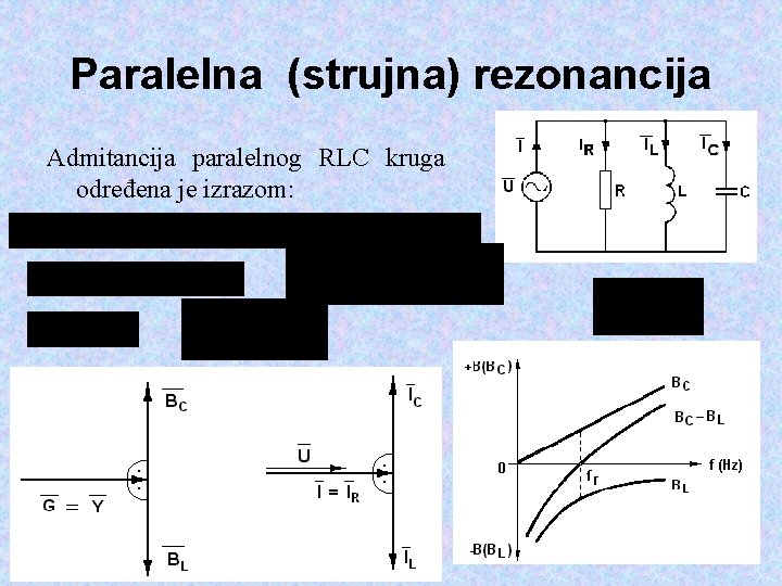 Paralelna (strujna) rezonancija Admitancija paralelnog RLC kruga određena je izrazom: 