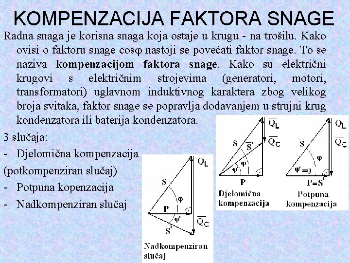 KOMPENZACIJA FAKTORA SNAGE Radna snaga je korisna snaga koja ostaje u krugu - na