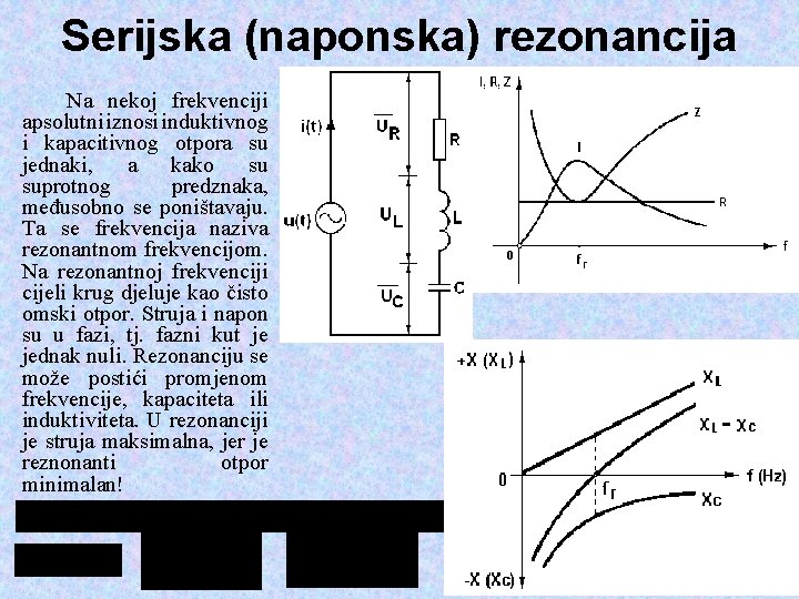 Serijska (naponska) rezonancija Na nekoj frekvenciji apsolutni iznosi induktivnog i kapacitivnog otpora su jednaki,
