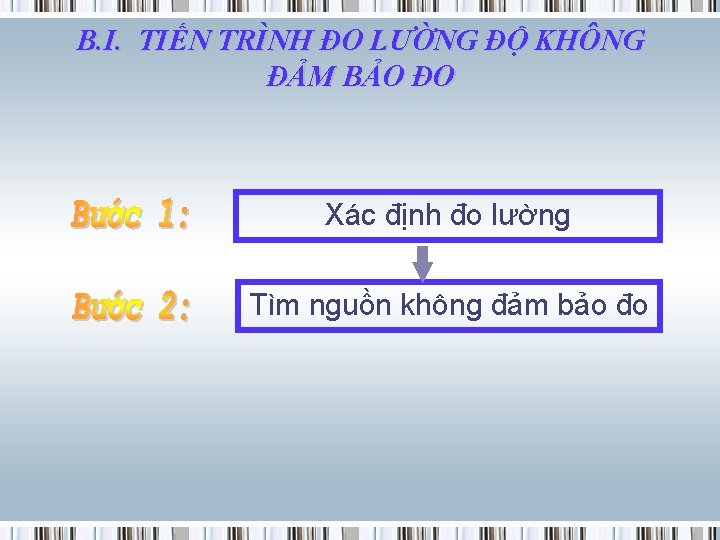 B. I. TIẾN TRÌNH ĐO LƯỜNG ĐỘ KHÔNG ĐẢM BẢO ĐO Xác định đo